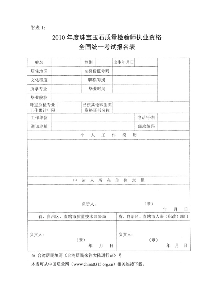 國家質(zhì)量監(jiān)督檢驗(yàn)檢疫總局人事司《關(guān)于2010年度珠寶玉石質(zhì)量檢驗(yàn)師執(zhí)業(yè)資格全國統(tǒng)一考試有關(guān)問題的通知》