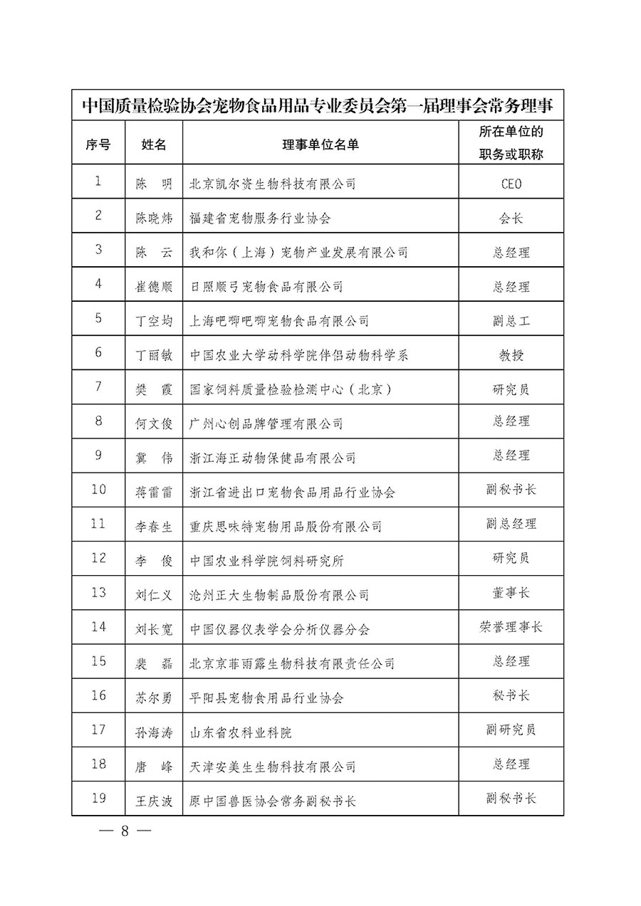 中國質量檢驗協會關于寵物食品用品專業委員會成立大會暨第一次會員代表大會和第一屆理事會相關表決結果的公告(中檢辦發〔2022〕202號)