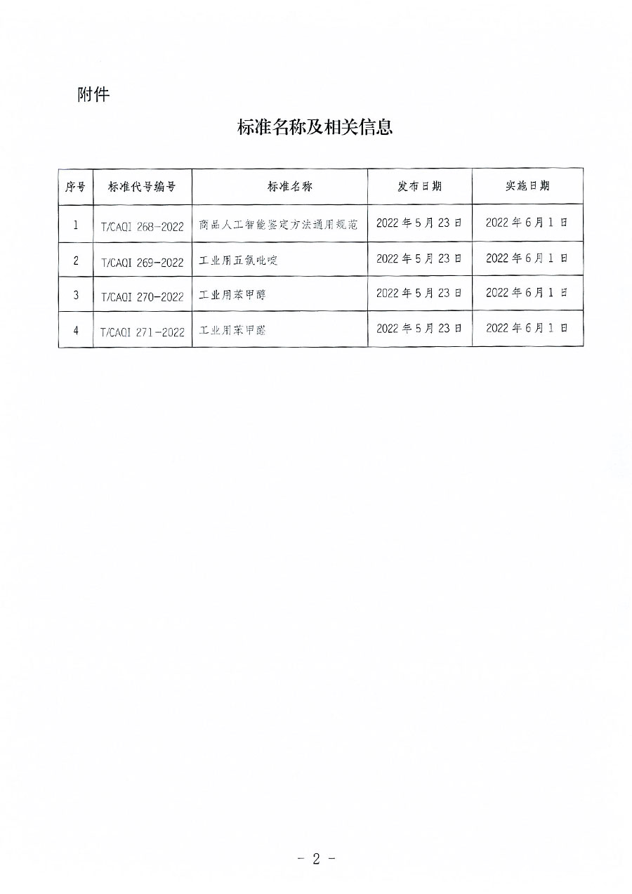中國質量檢驗協(xié)會公告（2022年10號）