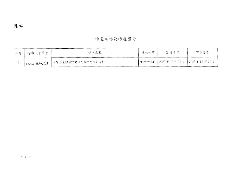 中國質(zhì)量檢驗協(xié)會公告（2022年15號）