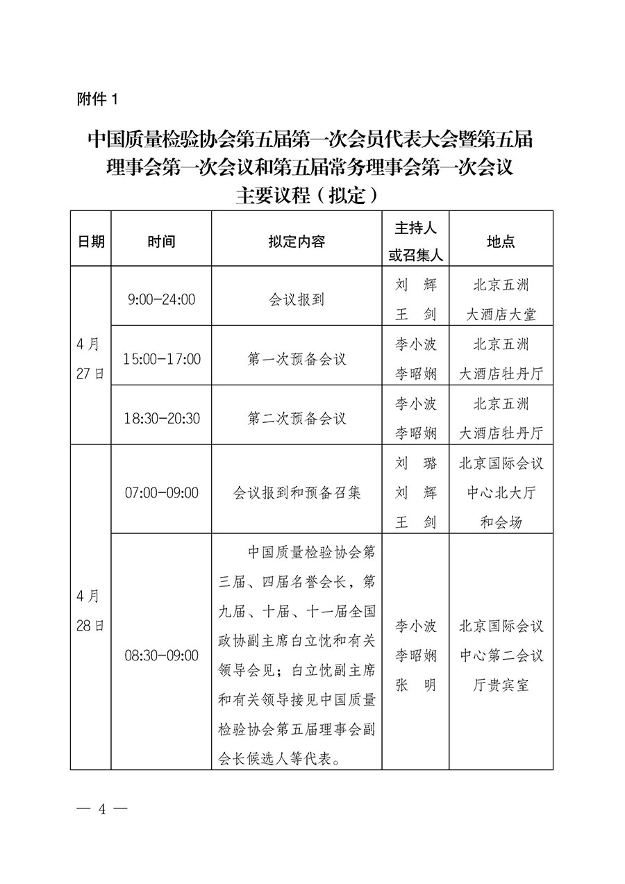 中國質量檢驗協會關于召開第五屆第一次會員代表大會暨第五屆理事會第一次會議和第五屆常務理事會第一次會議的通知（中檢辦發〔2026〕63號）