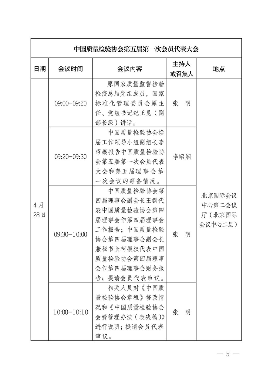 中國質量檢驗協會關于召開第五屆第一次會員代表大會暨第五屆理事會第一次會議和第五屆常務理事會第一次會議的通知（中檢辦發〔2026〕63號）