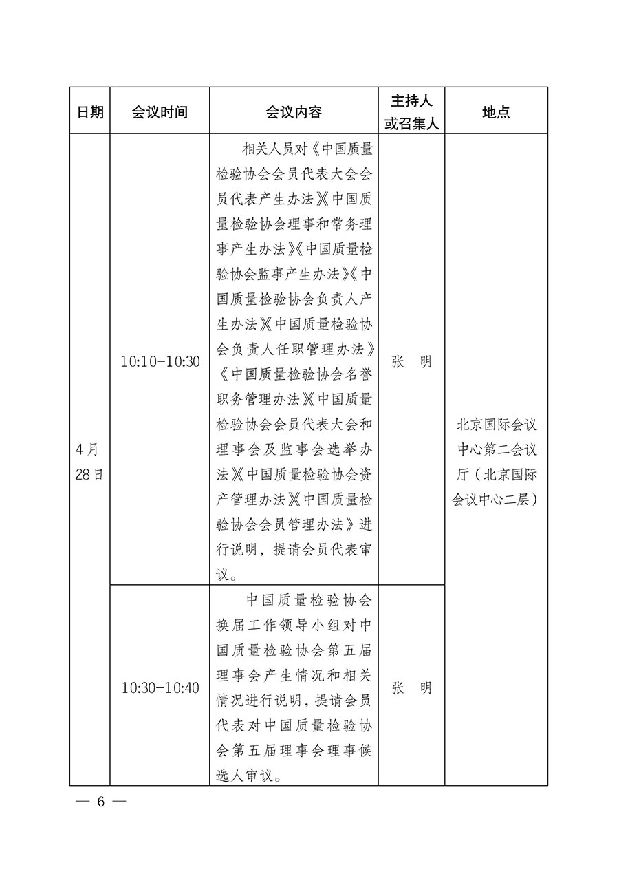 中國質量檢驗協會關于召開第五屆第一次會員代表大會暨第五屆理事會第一次會議和第五屆常務理事會第一次會議的通知（中檢辦發〔2026〕63號）