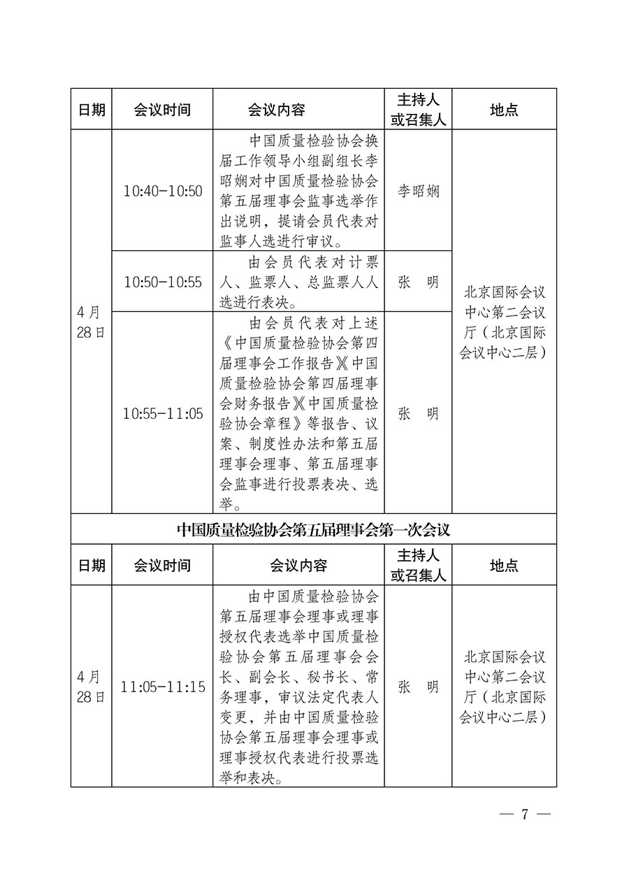 中國質量檢驗協會關于召開第五屆第一次會員代表大會暨第五屆理事會第一次會議和第五屆常務理事會第一次會議的通知（中檢辦發〔2026〕63號）