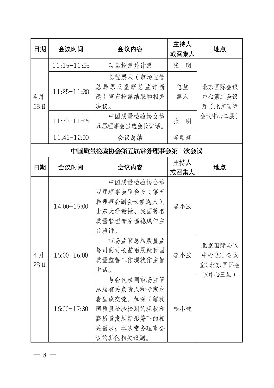 中國質量檢驗協會關于召開第五屆第一次會員代表大會暨第五屆理事會第一次會議和第五屆常務理事會第一次會議的通知（中檢辦發〔2026〕63號）